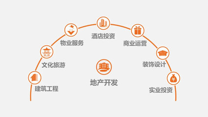 正黃集團(tuán)再獲殊榮 榮登2021中國民營企業(yè)500強(qiáng)榜單
